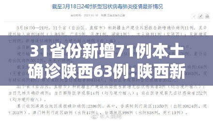 31省份新增71例本土确诊陕西63例:陕西新增本土1例是哪里的