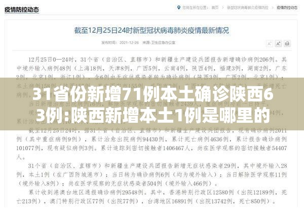 31省份新增71例本土确诊陕西63例:陕西新增本土1例是哪里的
