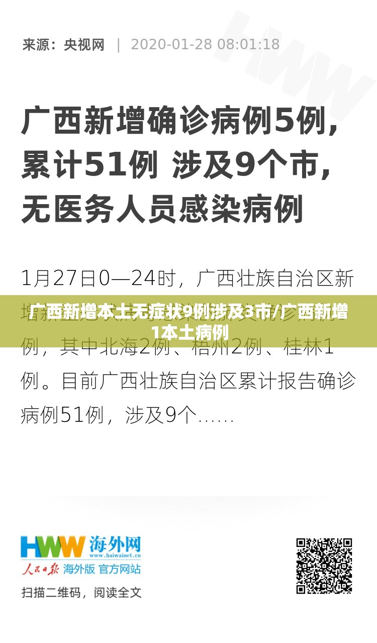 广西新增本土无症状9例涉及3市/广西新增1本土病例