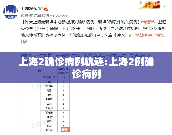 上海2确诊病例轨迹:上海2例确诊病例