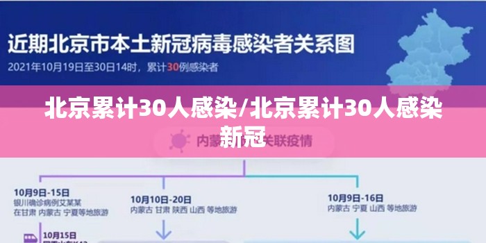 北京累计30人感染/北京累计30人感染新冠