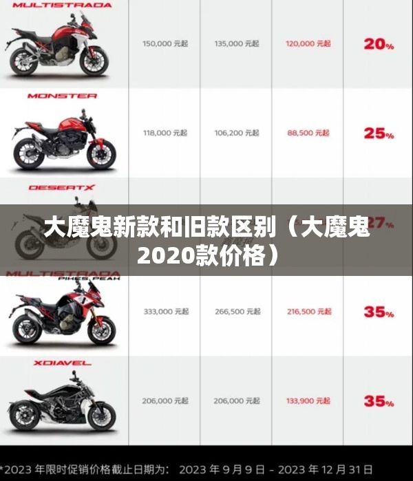 大魔鬼新款和旧款区别（大魔鬼2020款价格）