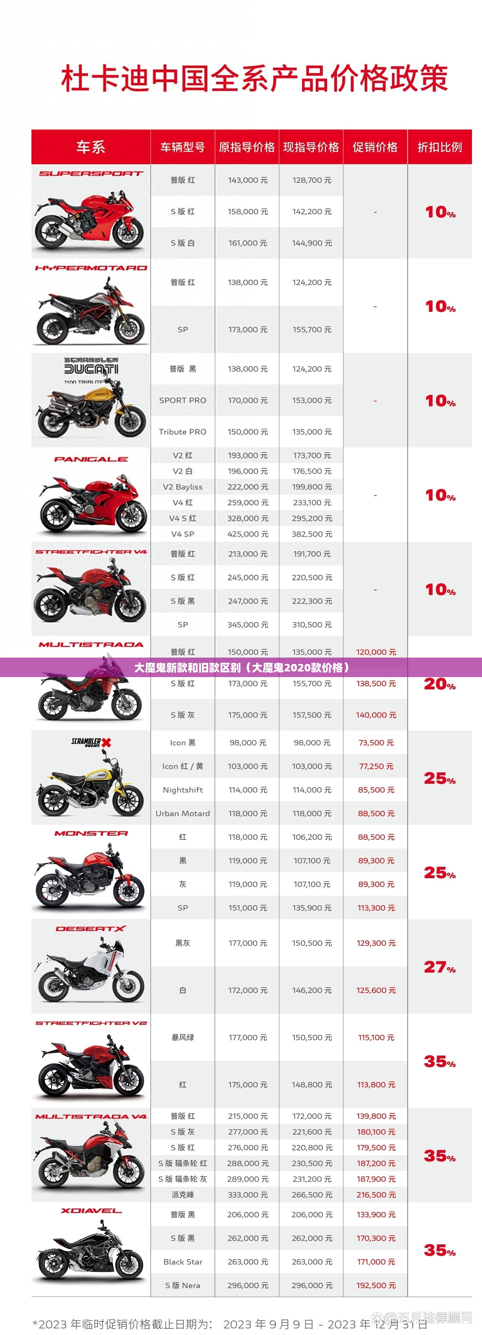 大魔鬼新款和旧款区别（大魔鬼2020款价格）