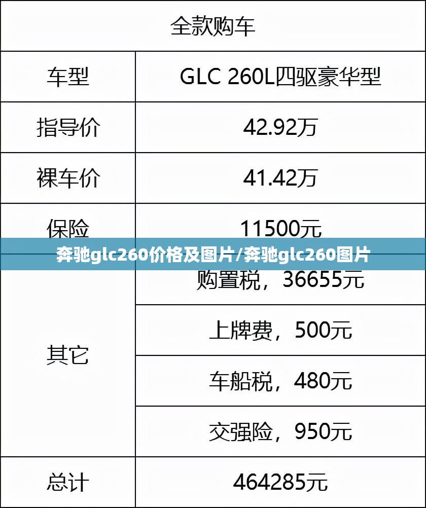 奔驰glc260价格及图片/奔驰glc260图片