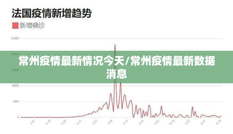 常州疫情最新情况今天/常州疫情最新数据消息