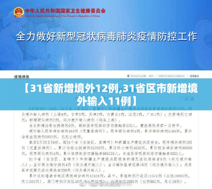 【31省新增境外12例,31省区市新增境外输入11例】