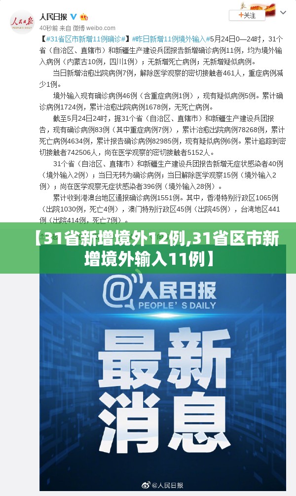 【31省新增境外12例,31省区市新增境外输入11例】