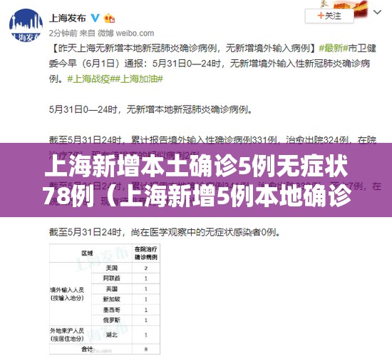 上海新增本土确诊5例无症状78例（上海新增5例本地确诊病例）