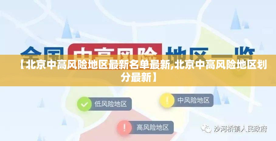 【北京中高风险地区最新名单最新,北京中高风险地区划分最新】