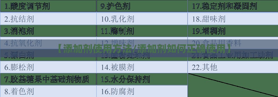 【添加剂使用方法/添加剂如何正确使用】
