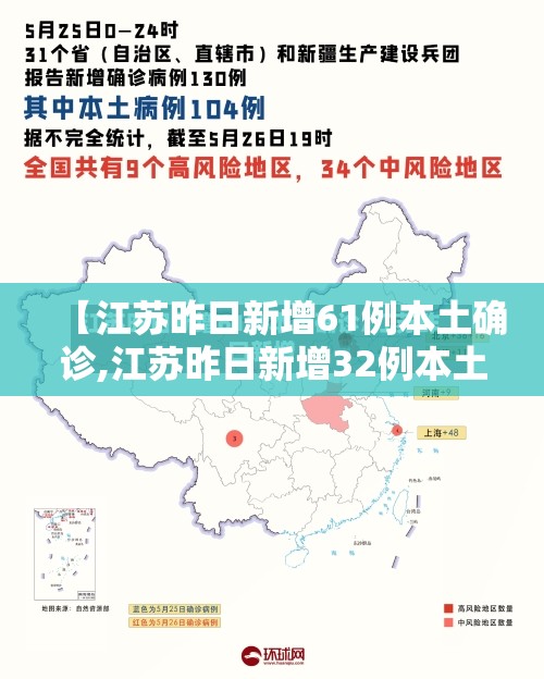 【江苏昨日新增61例本土确诊,江苏昨日新增32例本土确诊】