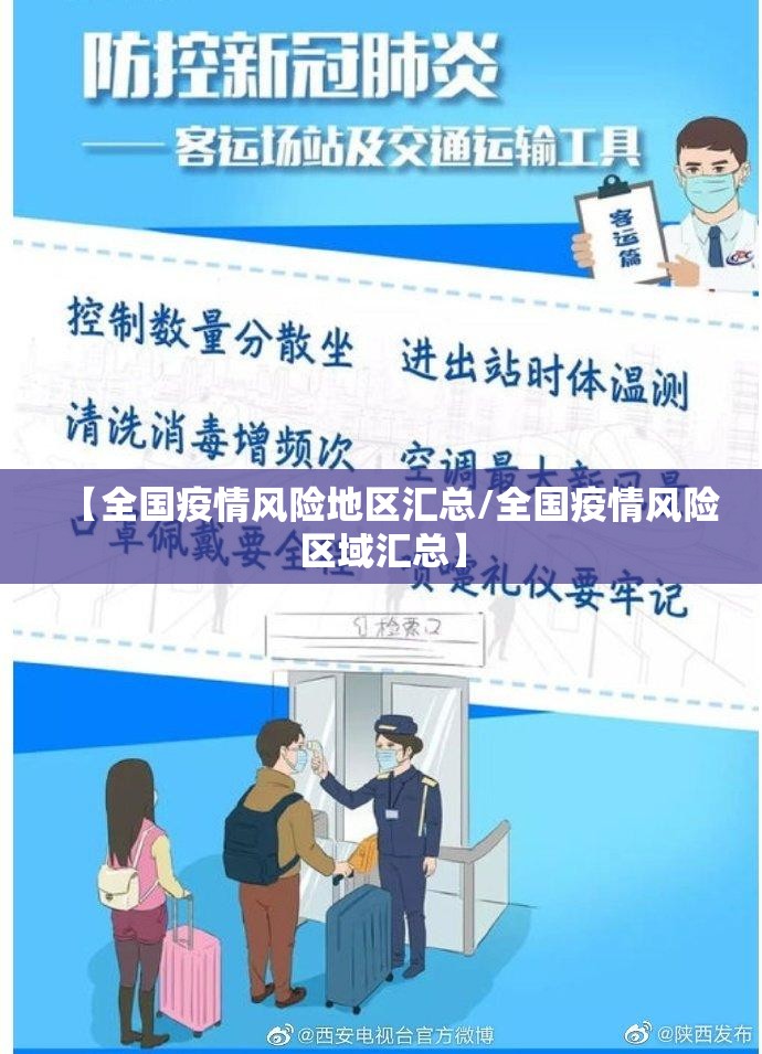 【全国疫情风险地区汇总/全国疫情风险区域汇总】