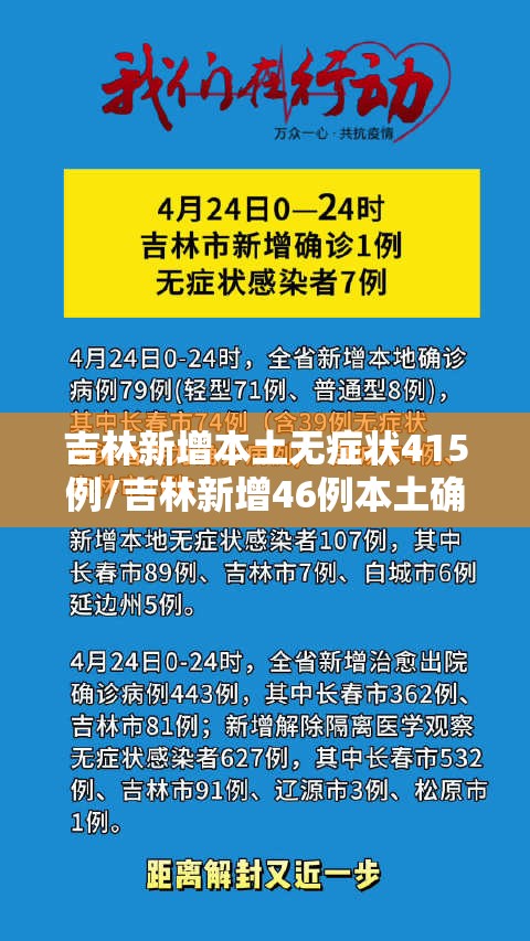 吉林新增本土无症状415例/吉林新增46例本土确诊 无症状7例