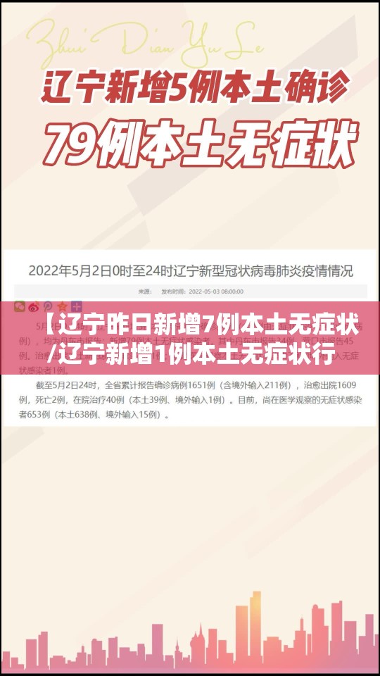 【辽宁昨日新增7例本土无症状/辽宁新增1例本土无症状行程】
