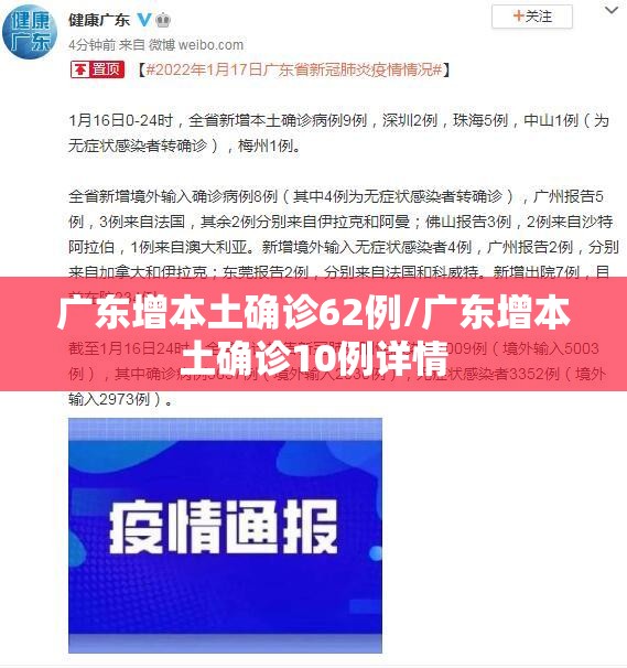 广东增本土确诊62例/广东增本土确诊10例详情