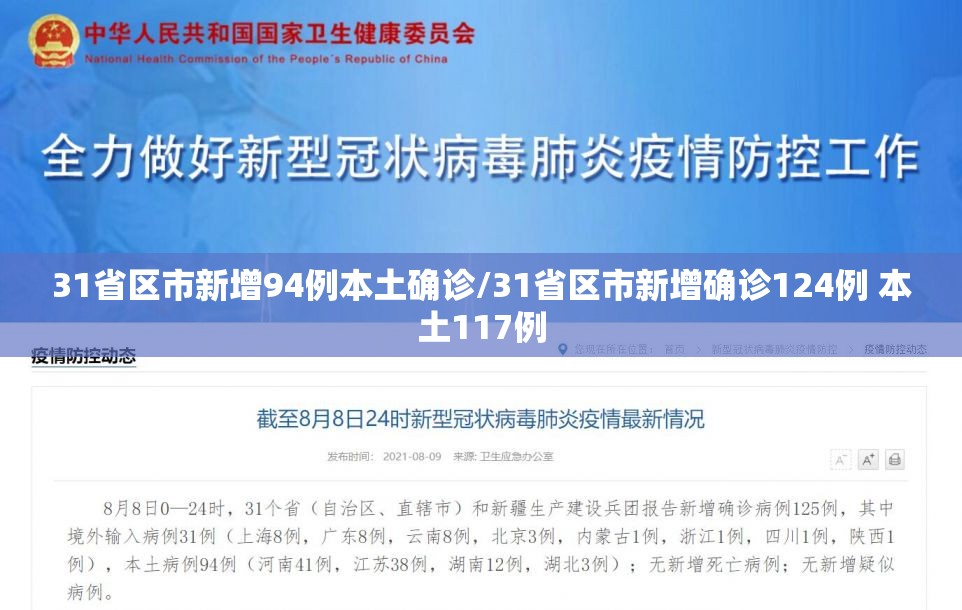 31省区市新增94例本土确诊/31省区市新增确诊124例 本土117例