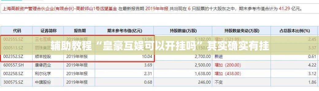 辅助教程“皇豪互娱可以开挂吗”其实确实有挂