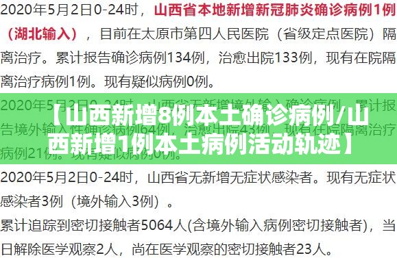 【山西新增8例本土确诊病例/山西新增1例本土病例活动轨迹】