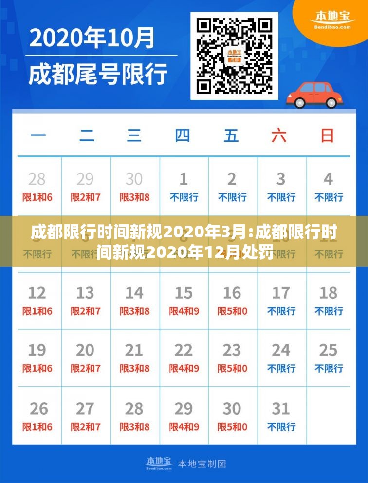 成都限行时间新规2020年3月:成都限行时间新规2020年12月处罚