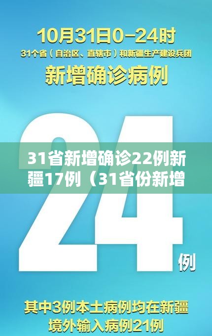 31省新增确诊22例新疆17例（31省份新增24例 本土3例在新疆）