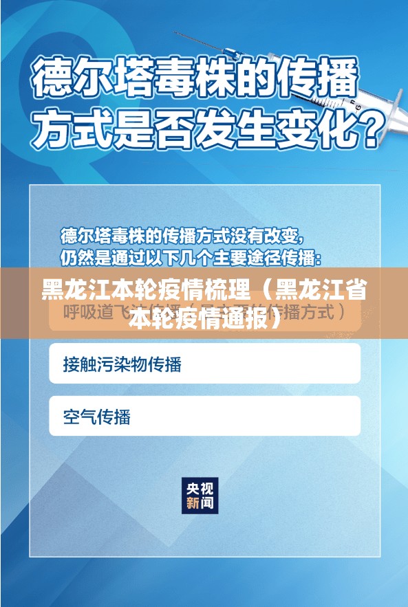 黑龙江本轮疫情梳理（黑龙江省本轮疫情通报）
