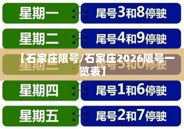 【石家庄限号/石家庄2026限号一览表】
