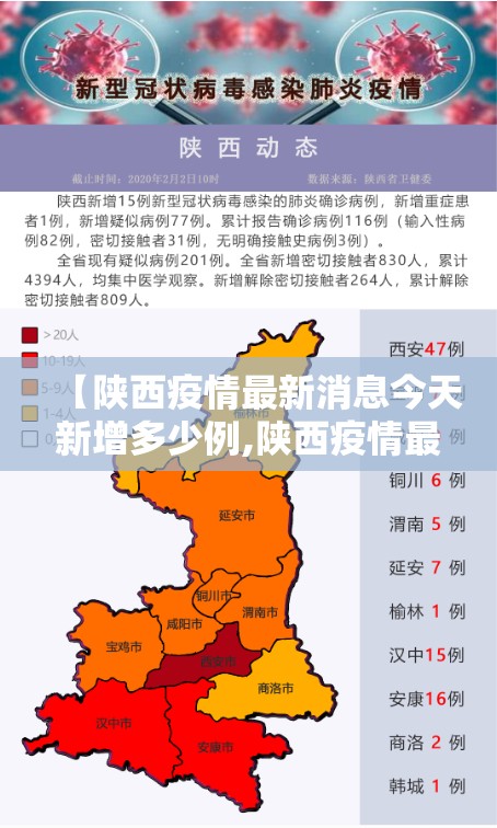 【陕西疫情最新消息今天新增多少例,陕西疫情最新消息今天新增人数】