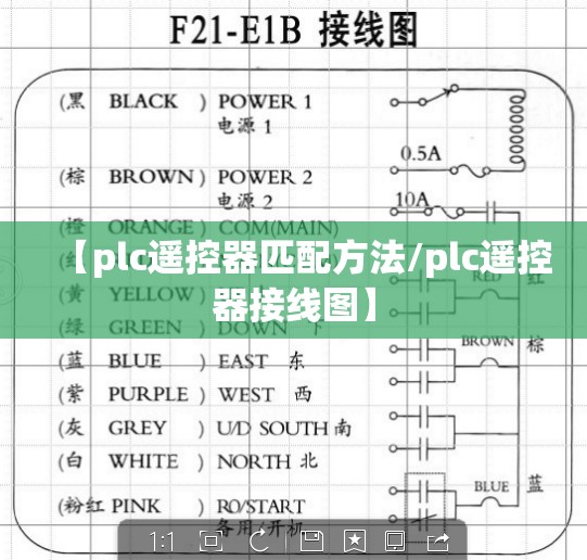 【plc遥控器匹配方法/plc遥控器接线图】