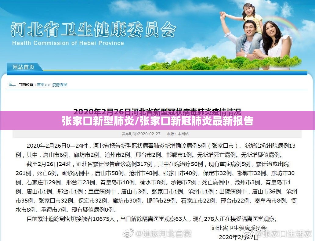 张家口新型肺炎/张家口新冠肺炎最新报告