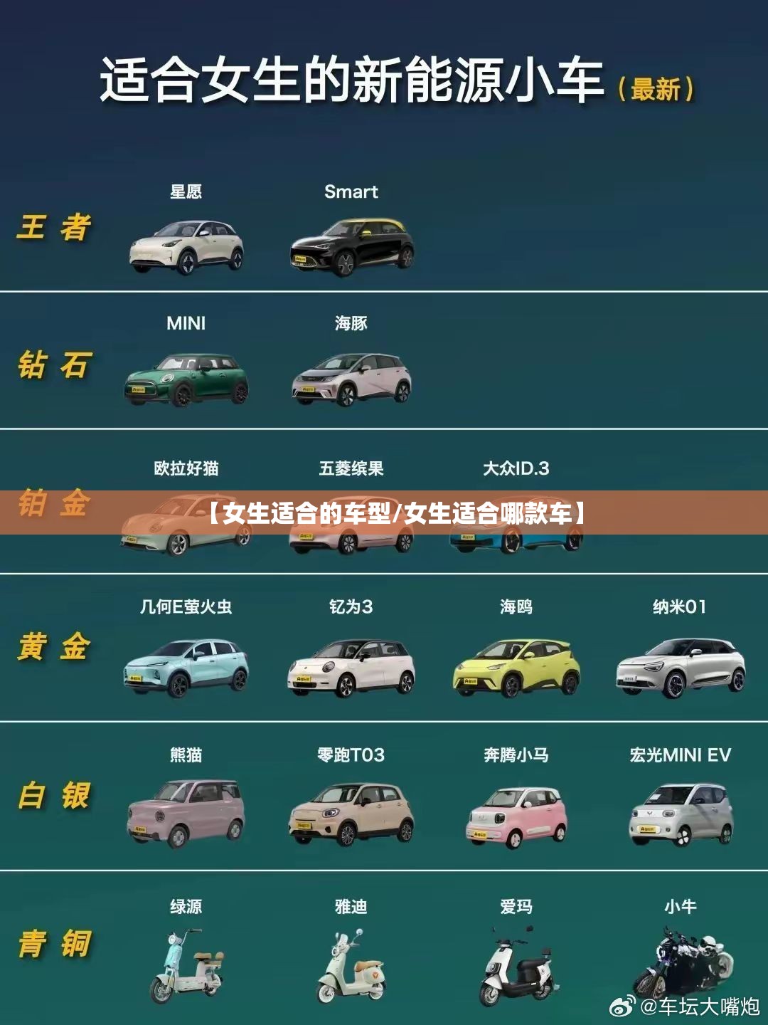 【女生适合的车型/女生适合哪款车】