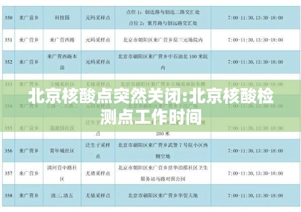 北京核酸点突然关闭:北京核酸检测点工作时间