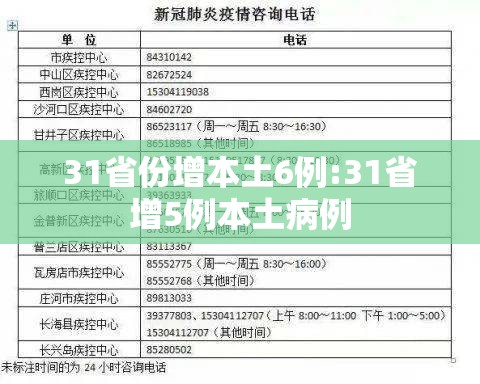 31省份增本土6例:31省增5例本土病例