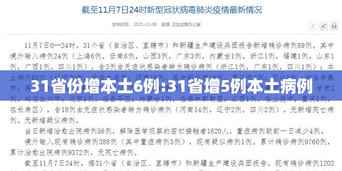 31省份增本土6例:31省增5例本土病例