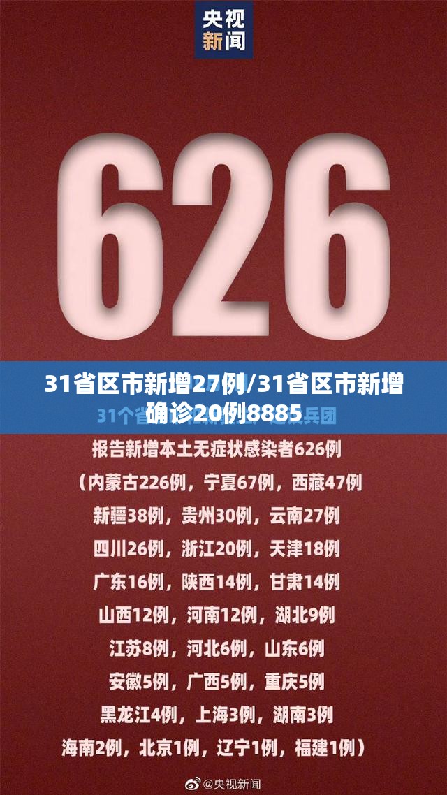 31省区市新增27例/31省区市新增确诊20例8885