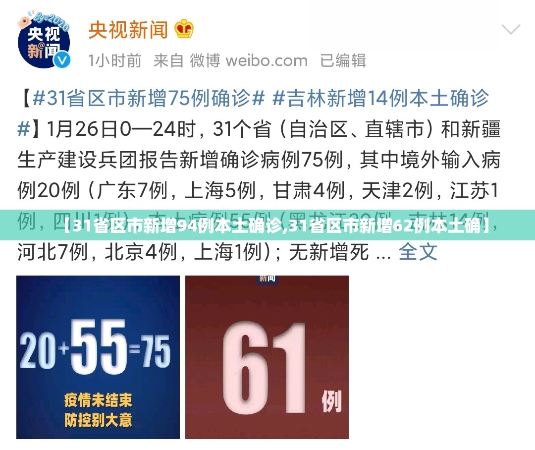 【31省区市新增94例本土确诊,31省区市新增62例本土确】