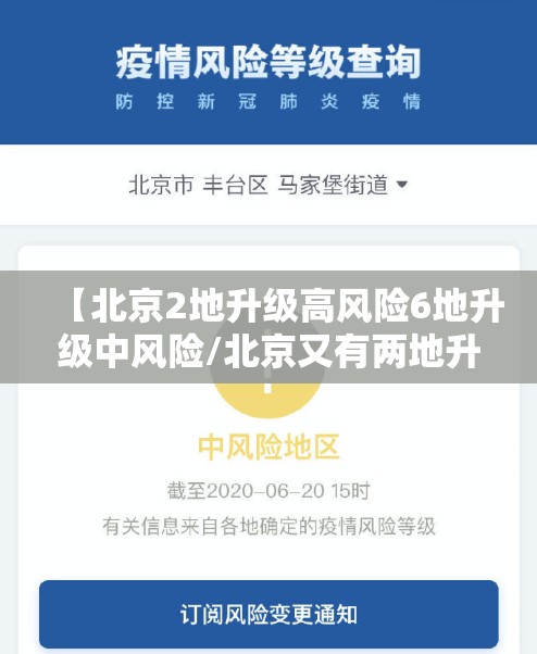【北京2地升级高风险6地升级中风险/北京又有两地升级为高风险】