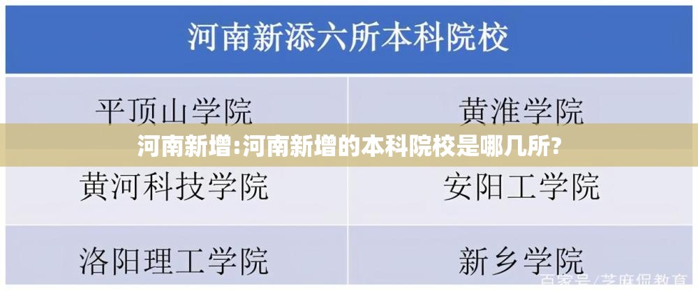河南新增:河南新增的本科院校是哪几所?