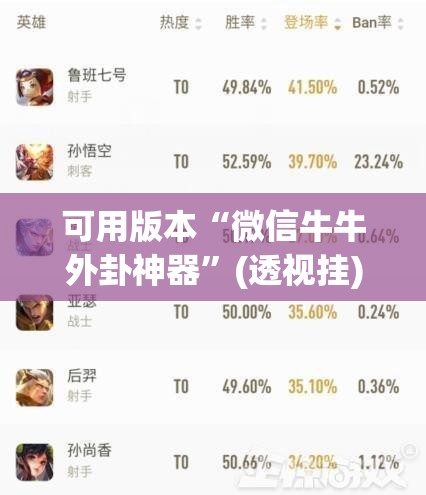 可用版本“微信牛牛外卦神器”(透视挂)辅助透视教程