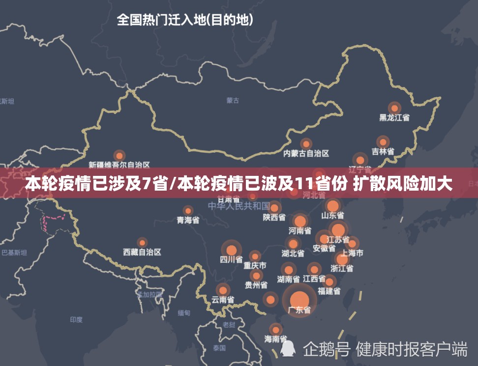 本轮疫情已涉及7省/本轮疫情已波及11省份 扩散风险加大