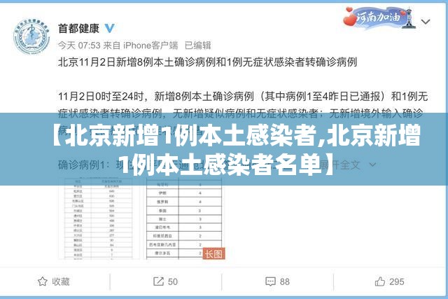 【北京新增1例本土感染者,北京新增1例本土感染者名单】