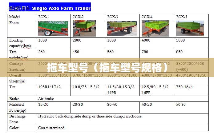 拖车型号（拖车型号规格）