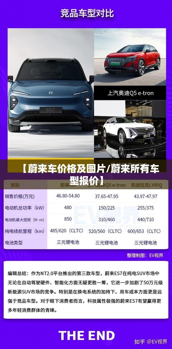【蔚来车价格及图片/蔚来所有车型报价】