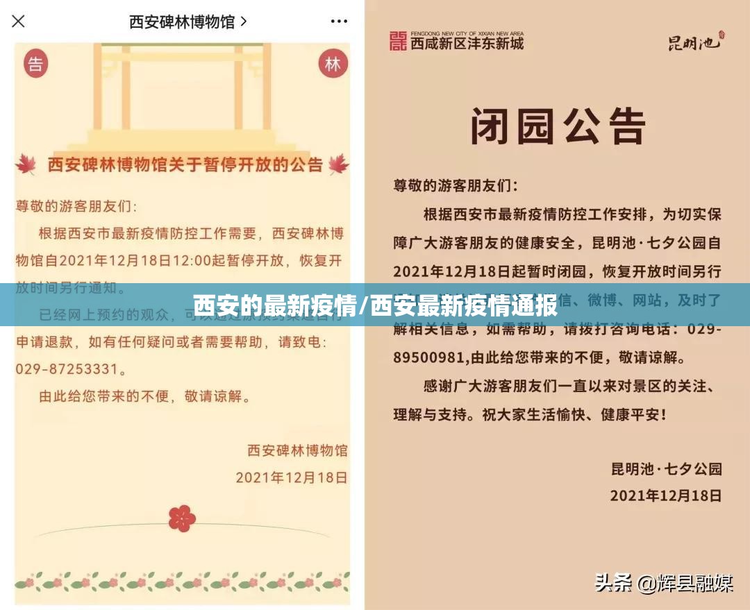 西安的最新疫情/西安最新疫情通报