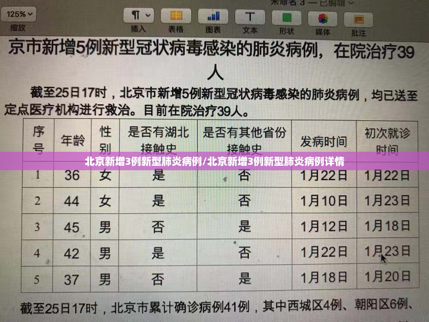 北京新增3例新型肺炎病例/北京新增3例新型肺炎病例详情