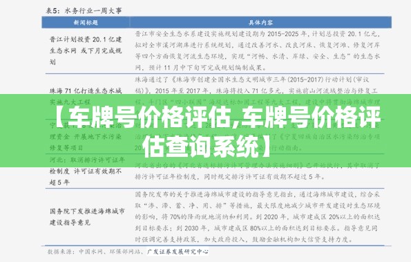 【车牌号价格评估,车牌号价格评估查询系统】