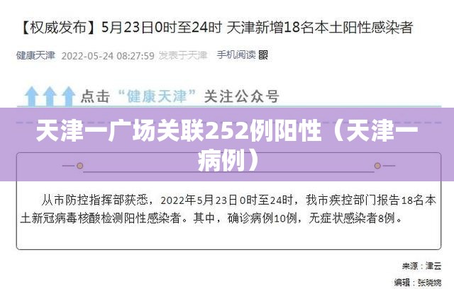 天津一广场关联252例阳性（天津一病例）