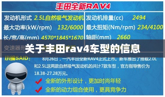 关于丰田rav4车型的信息