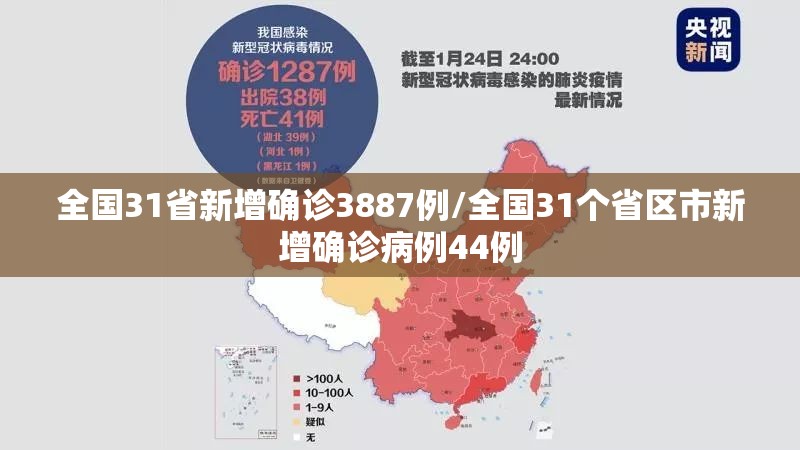 全国31省新增确诊3887例/全国31个省区市新增确诊病例44例
