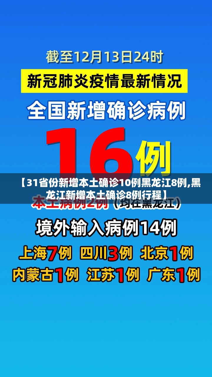 【31省份新增本土确诊10例黑龙江8例,黑龙江新增本土确诊8例行程】