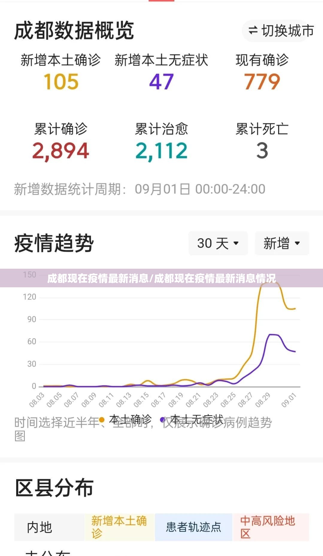成都现在疫情最新消息/成都现在疫情最新消息情况